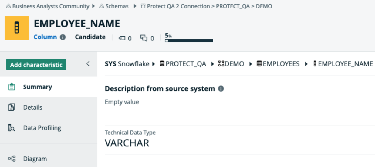 Employee Name column